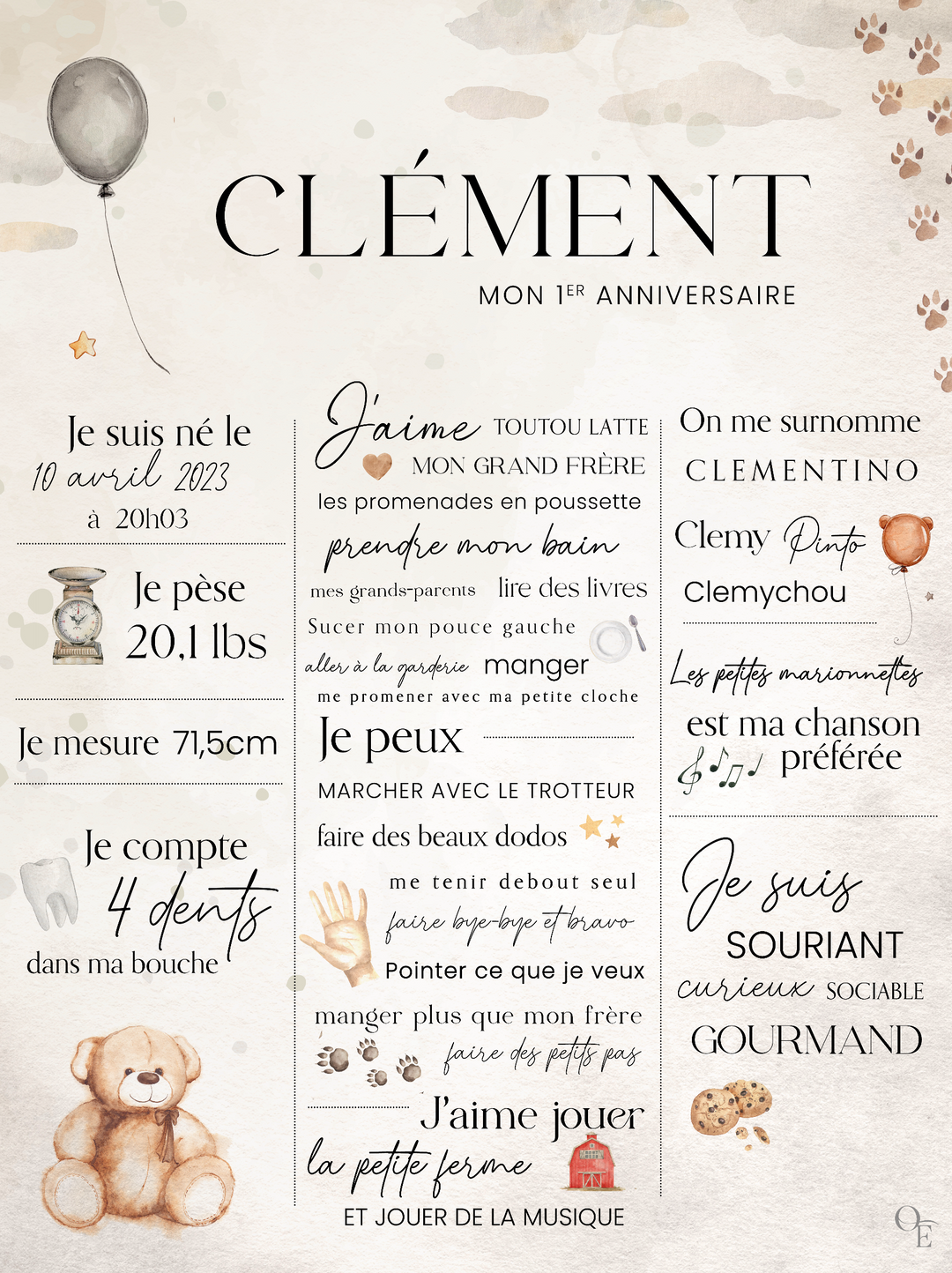 Affiche d'anniversaire personnalisée