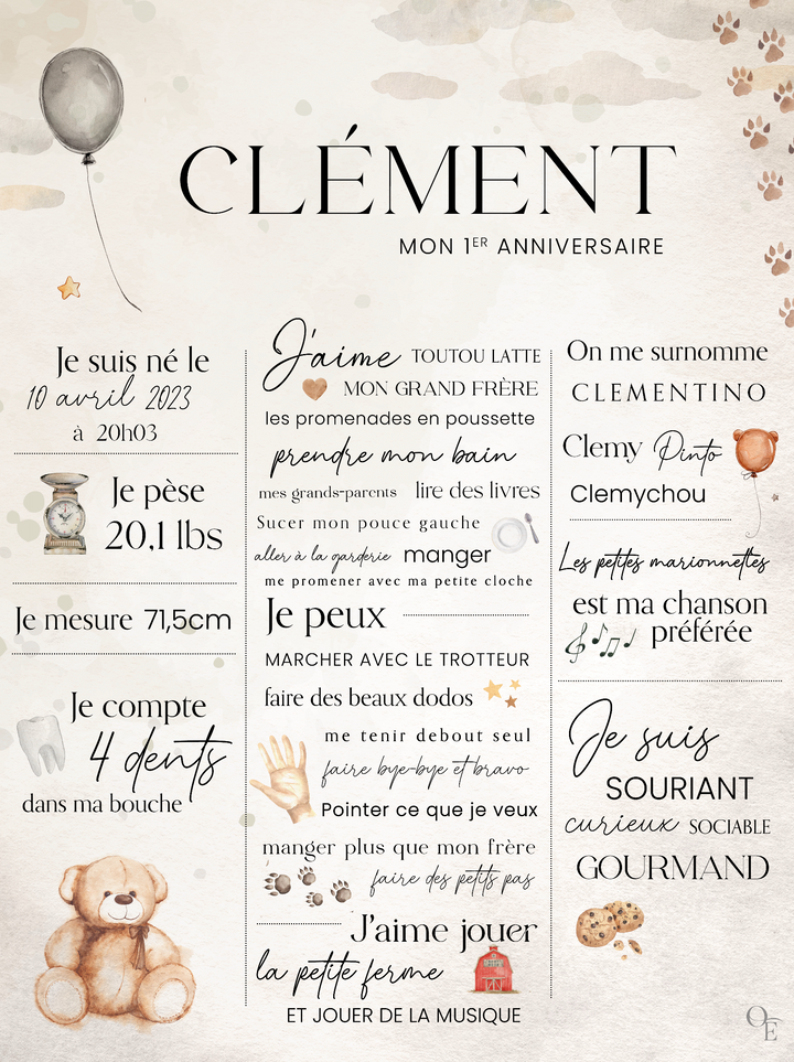 Affiche d'anniversaire personnalisée