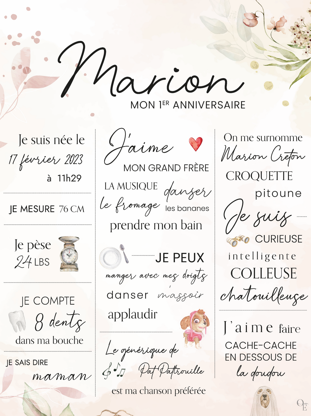 Affiche d'anniversaire personnalisée