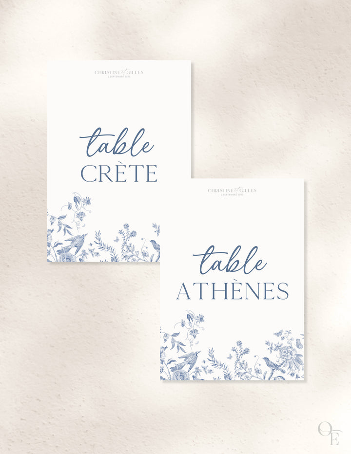 Numéro de table