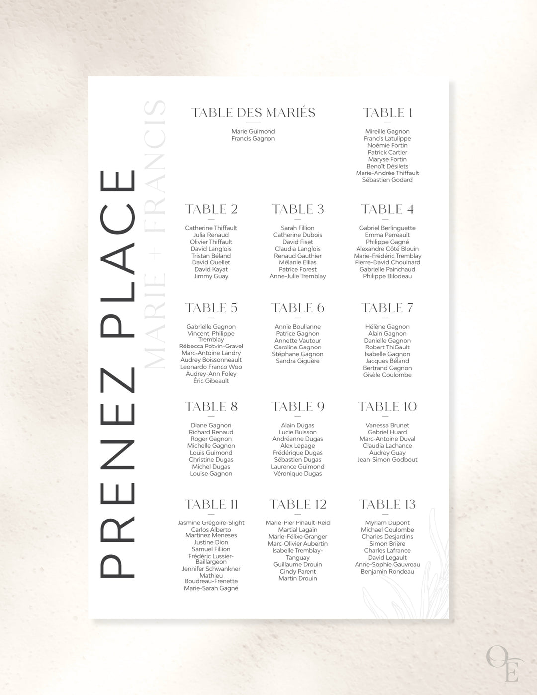 Plan de salle