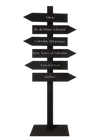 Panneau directionnel
