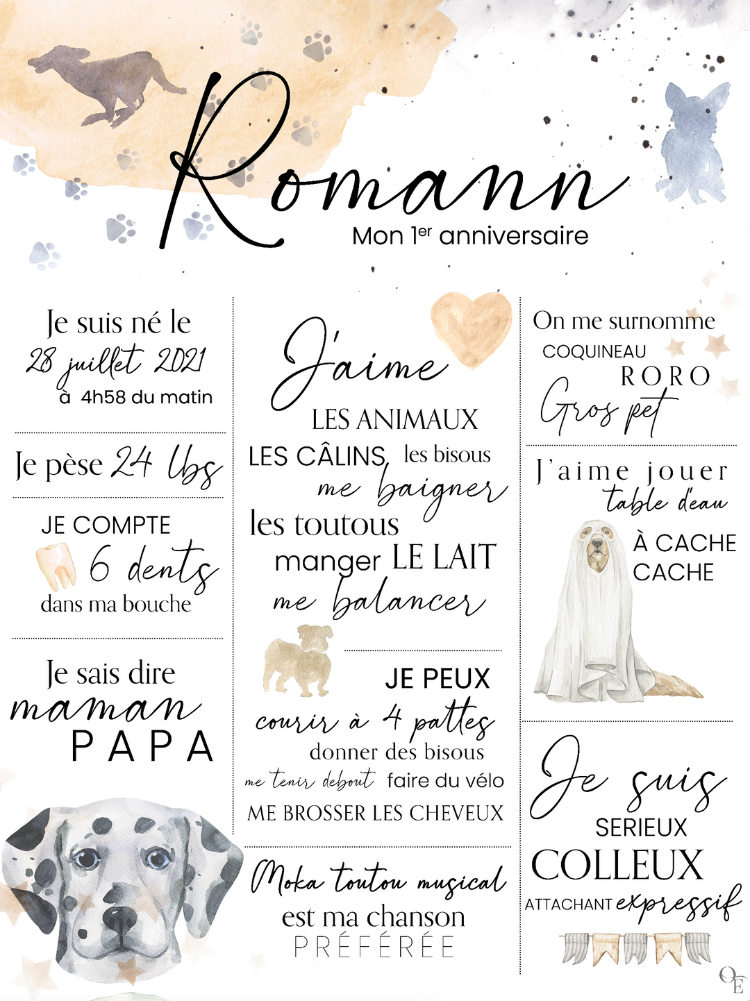 Affiche d'anniversaire personnalisée