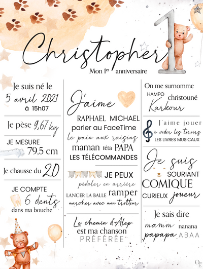 Affiches anniversaire