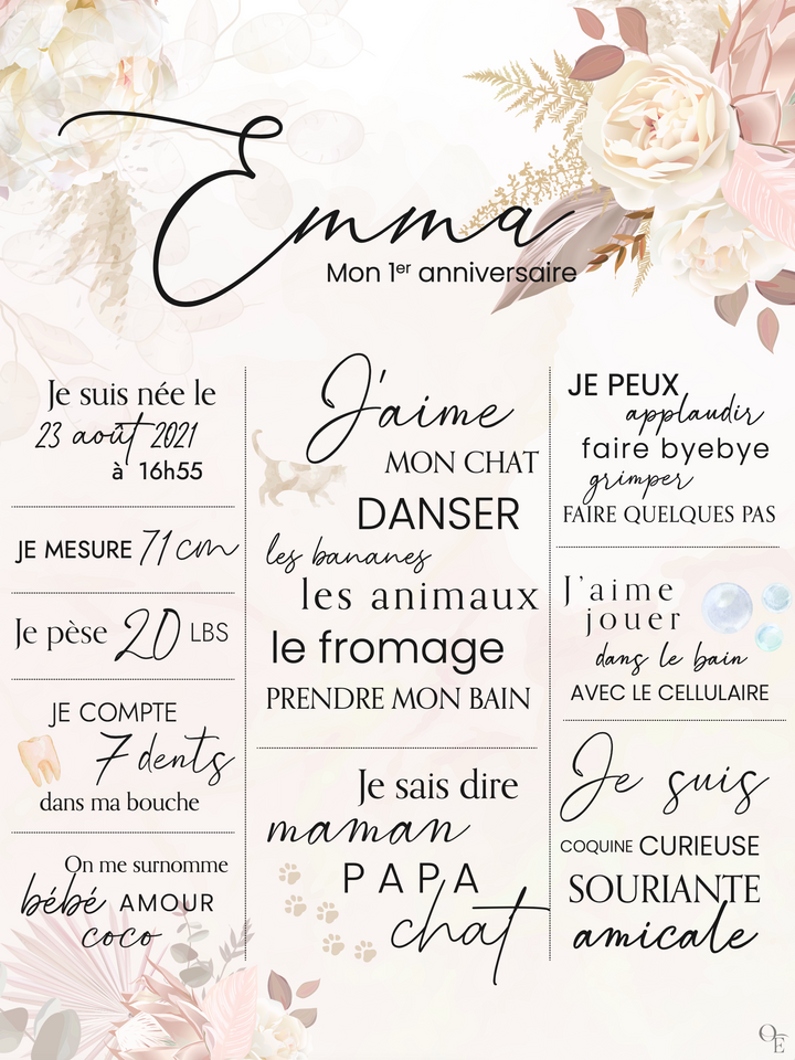 Affiche d'anniversaire personnalisée