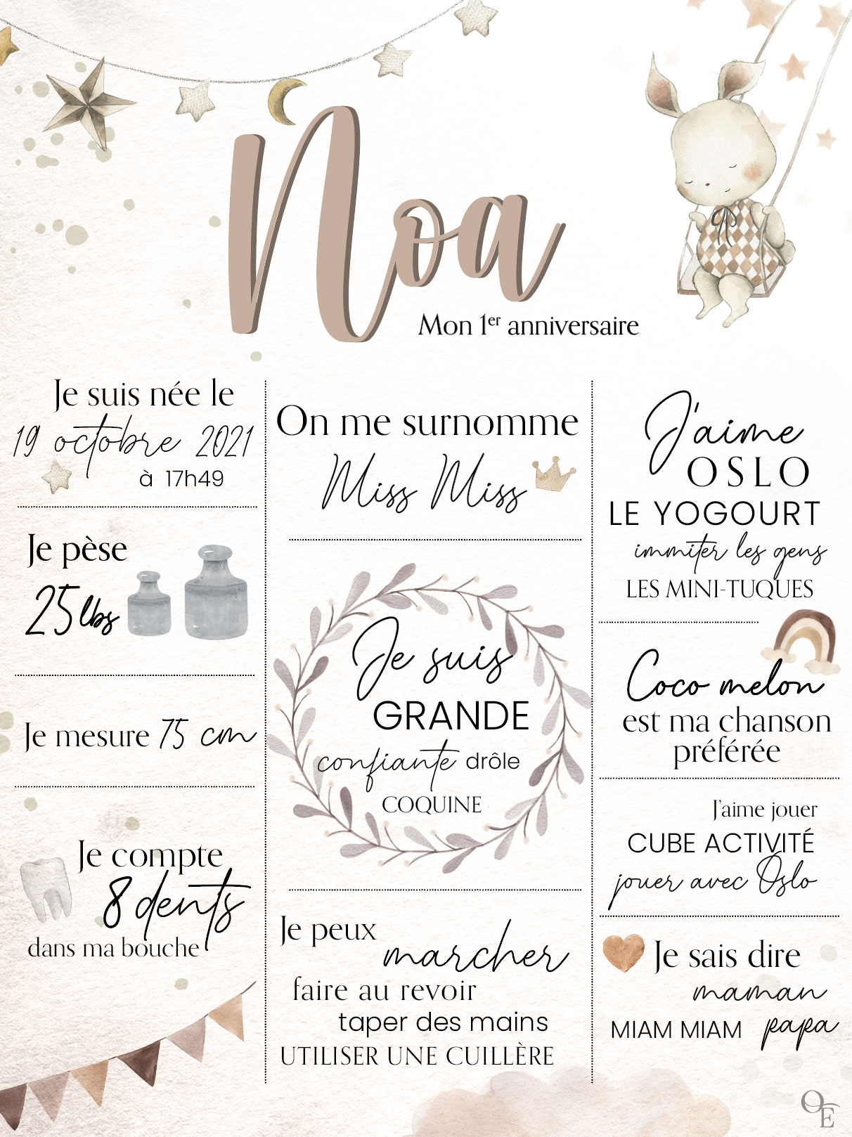 Affiches anniversaire