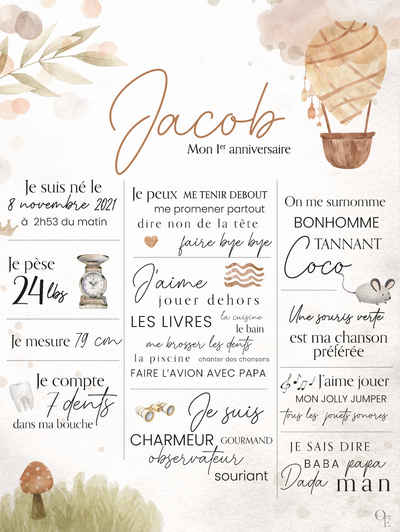 Affiches anniversaire