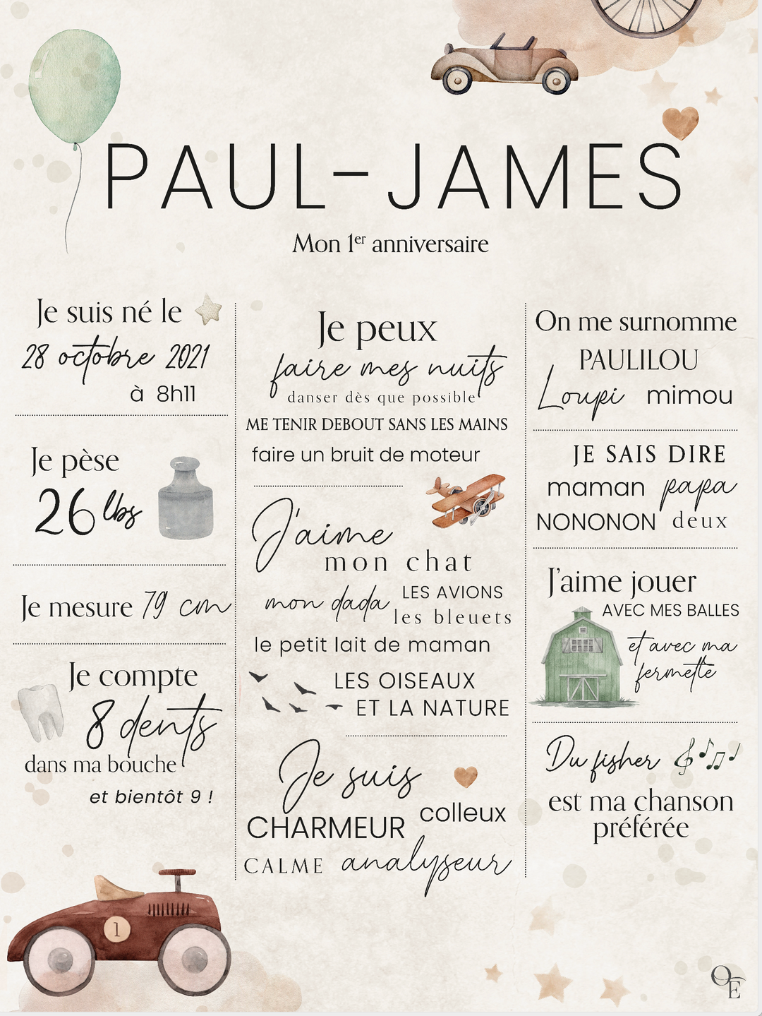 Affiche d'anniversaire personnalisée