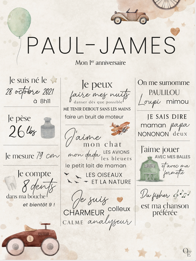 Affiches anniversaire