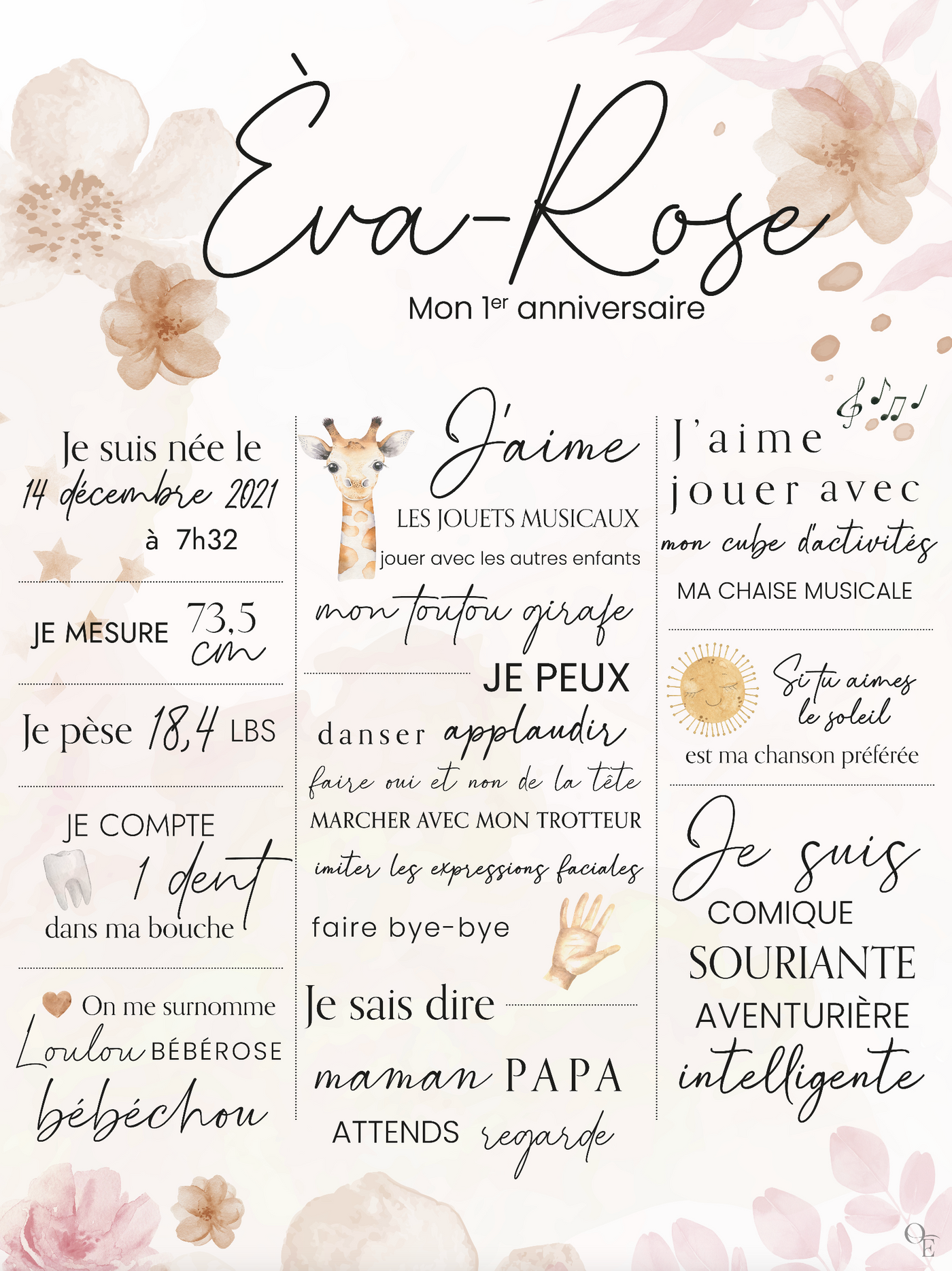 Affiches anniversaire