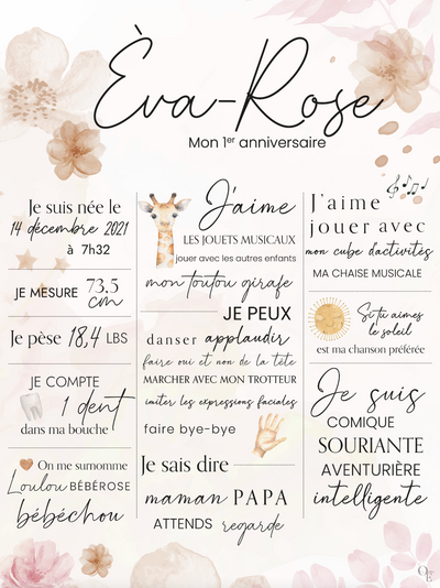 Affiches anniversaire