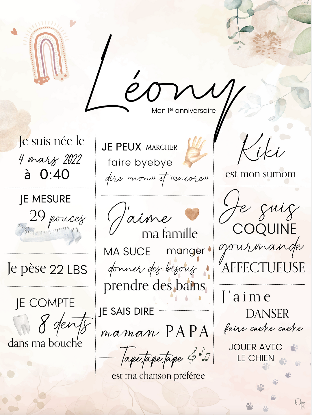 Affiche d'anniversaire personnalisée
