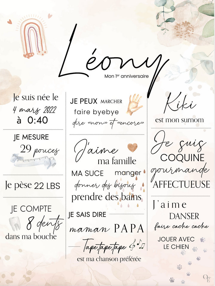 Affiche d'anniversaire personnalisée