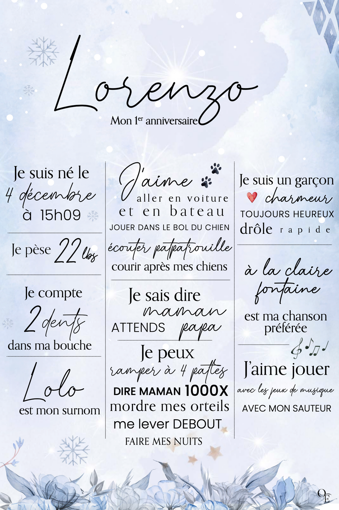 Affiche d'anniversaire personnalisée