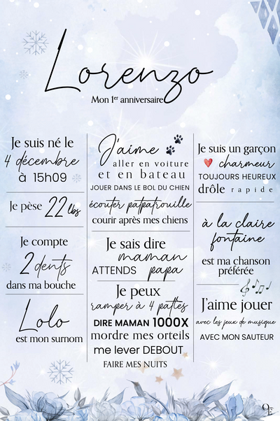 Affiches anniversaire